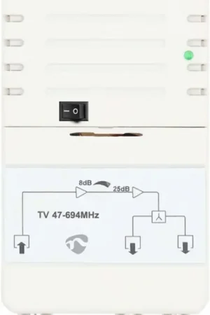 2-bands antenneversterker 230 V Op = Op