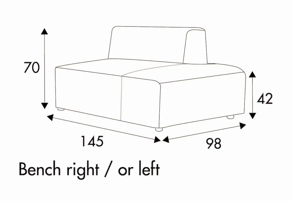 Laatste Versie Milano Bench 145 cm Links/Rechts